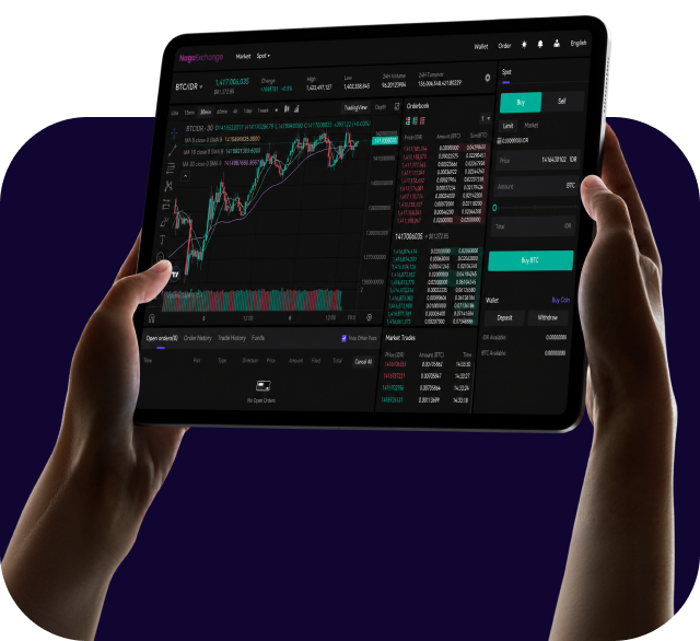 Trading tablet preview